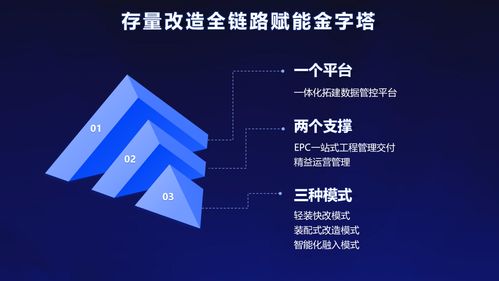 從“小生態(tài)”到“大生態(tài)” 藝龍酒店科技以生態(tài)體系驅(qū)動(dòng)產(chǎn)業(yè)革新