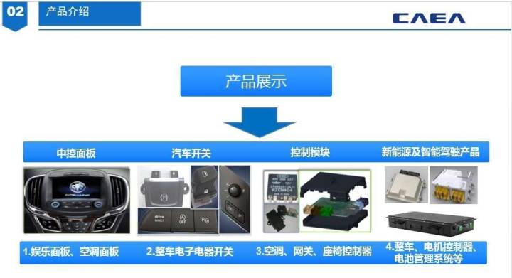 溫州女企業(yè)家領(lǐng)航 七千員工齊心返崗，首季產(chǎn)值突破10億的電子企業(yè)崛起